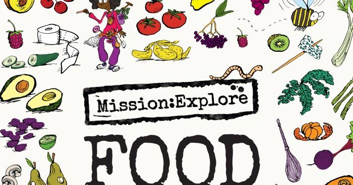 How would You Find Out the Most Famous Food of Any Country?