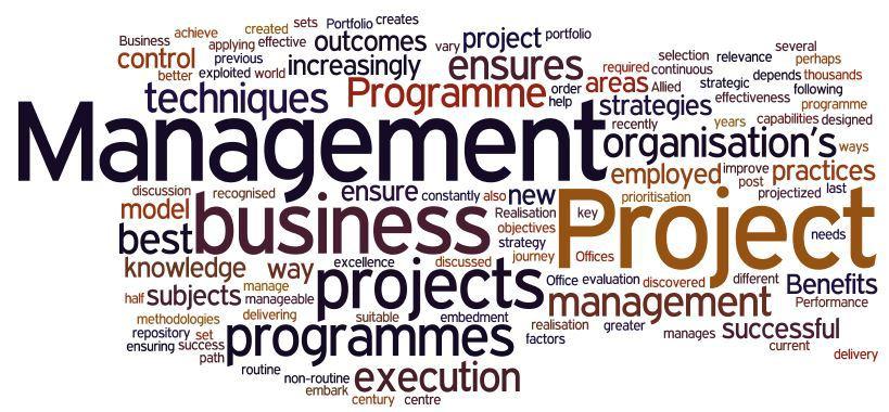 Different Ways to Manage Business Projects