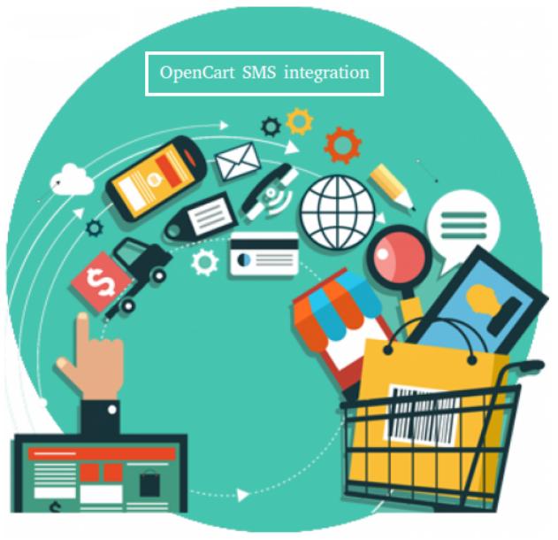Why to use bulk SMS in marketing campaigns?