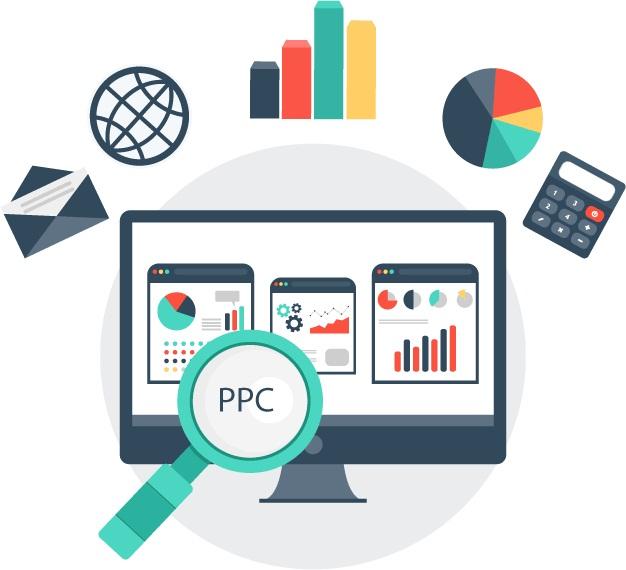 Best PPC Practices to Increase Your ROI
