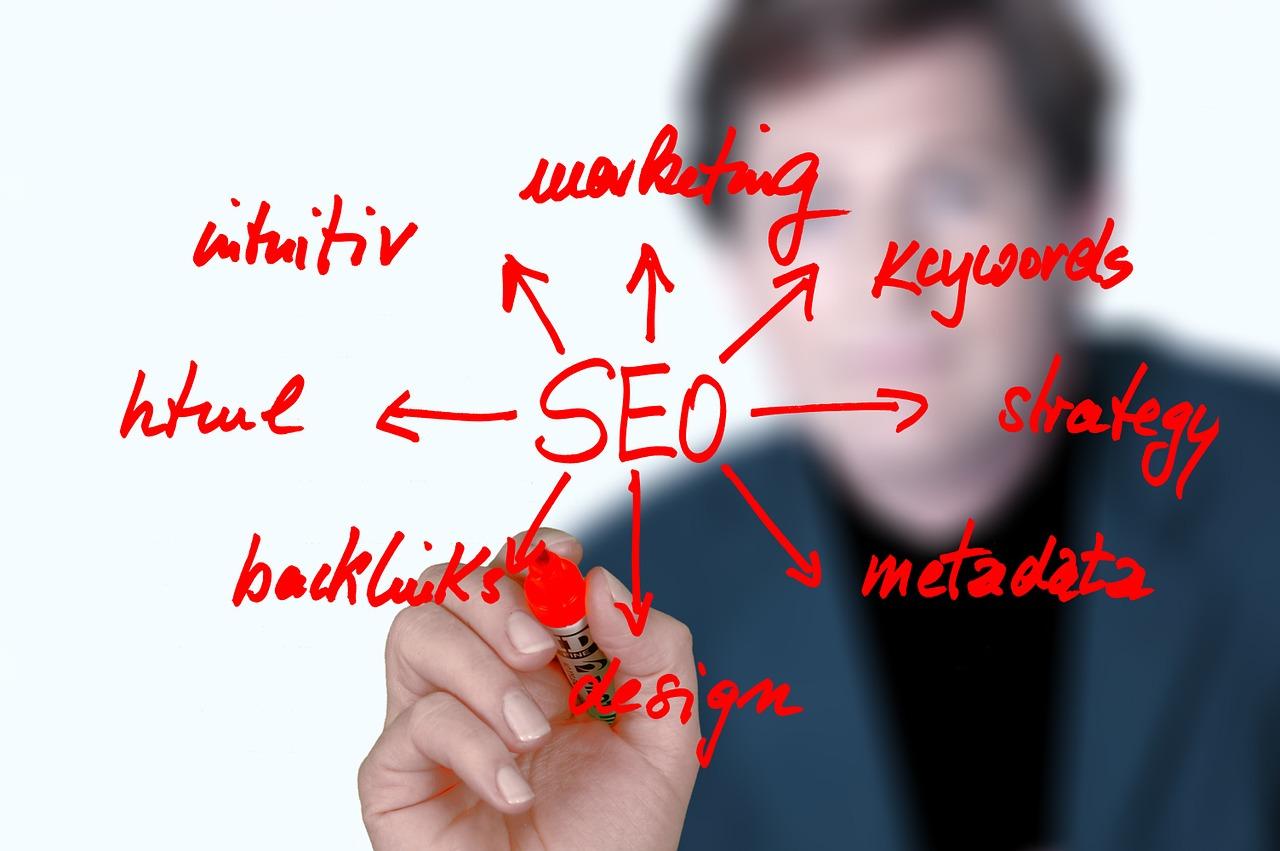 Things to Consider While Hiring SEO Services for Your Mobile App Development