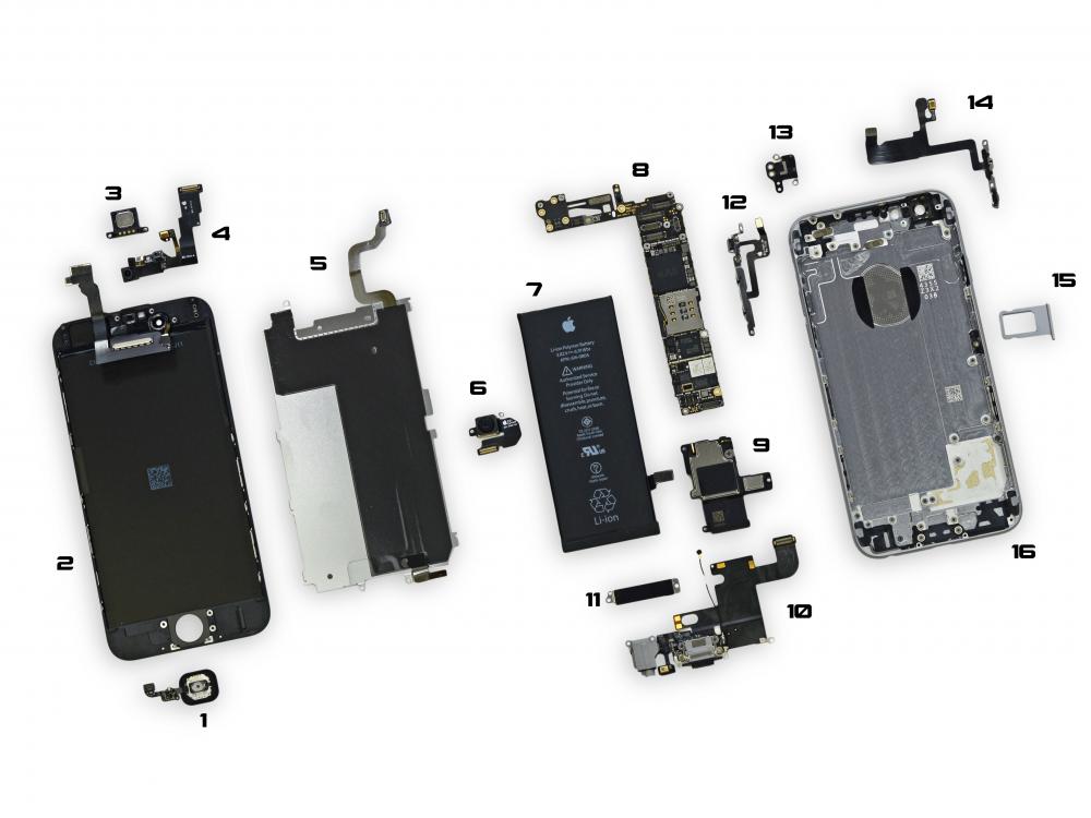 Things About iPhone Replacement Parts You Should Know