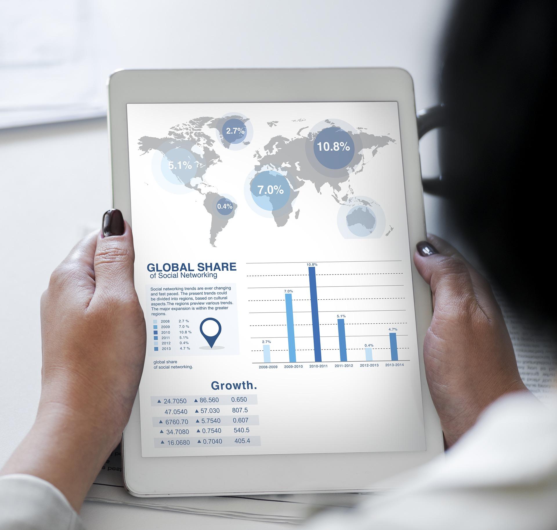 Explain the reason on which ERP system has become essential for business use