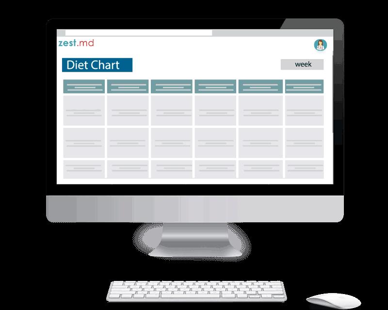 Online Diet Consultation & Patient Management Software 