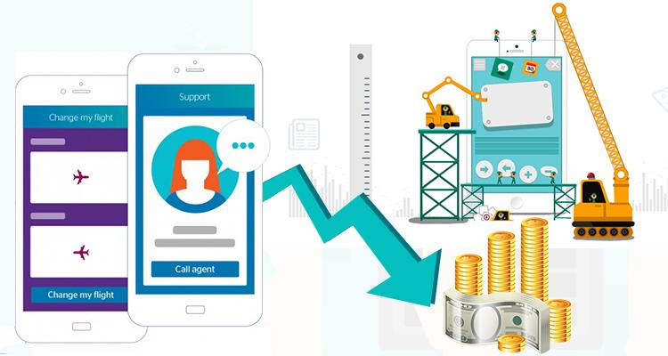 Factors to Consider while Determining Mobile App Development Cost