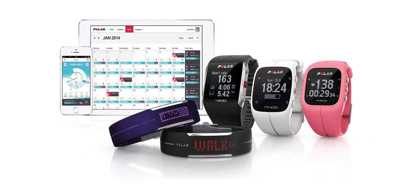 Things to Know about Heart Rate Monitoring System