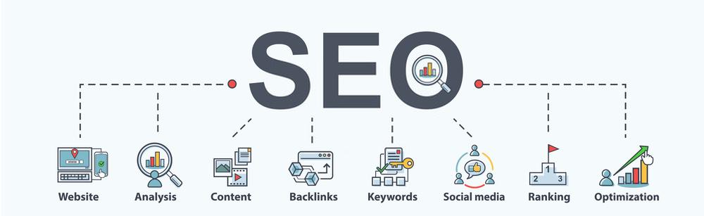 SEO Manual in 10 Steps