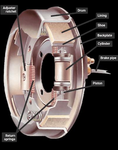 Nissan Frontier Common Problems & Solutions