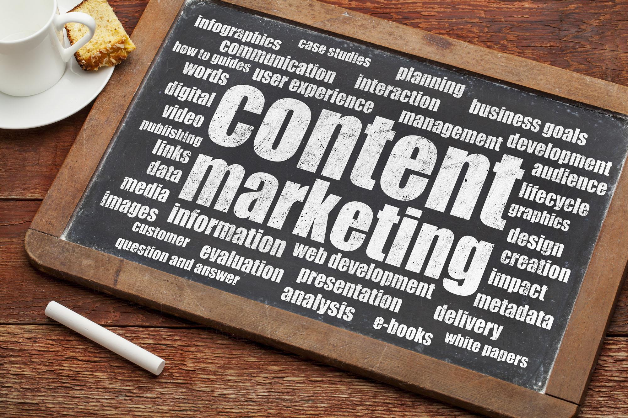 Actionable Content Marketing Strategies To Boost Your Business