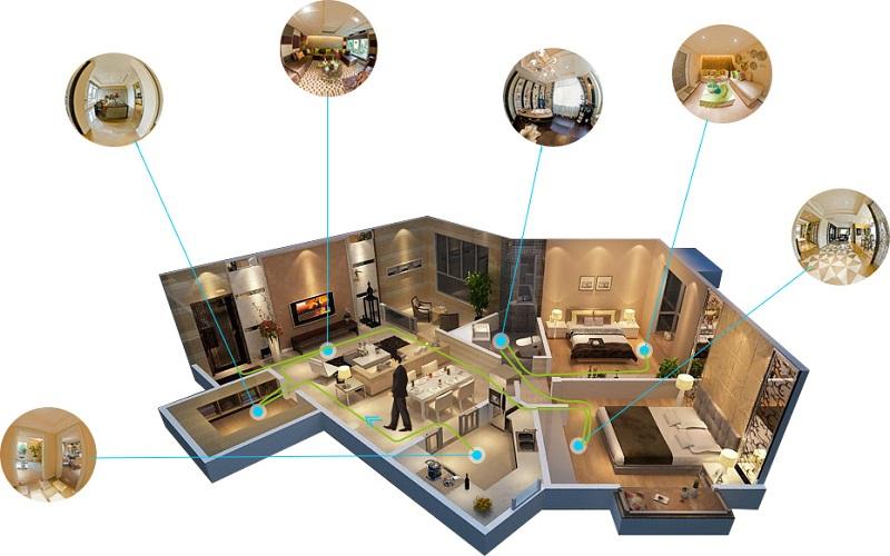 HOW EFFECTIVE ARE 3D VIRTUAL PROPERTY TOURS?