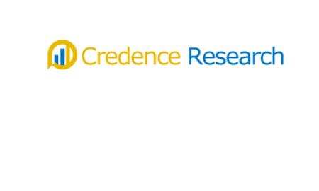 Nootropics Market: Global Industry Size, Share, Growth, Competitive Strategies and Forecasts to 2023