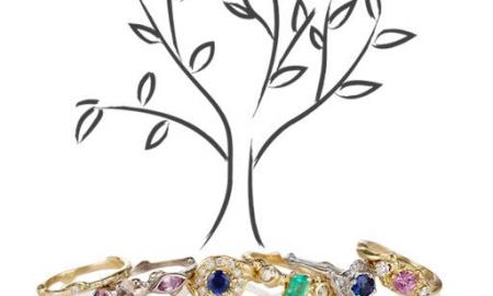 Unique Ring Options: Wood Grain Mens Wedding Rings