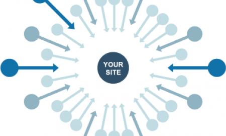 Optimize Your New Website Using These Three Simple Steps
