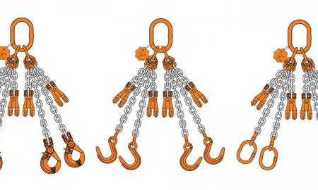 Proper Care and Maintenance of a Chain Sling