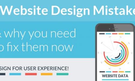 Dental Websites - Mistakes and How to Avoid Them