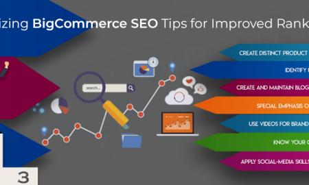 Utilizing BigCommerce SEO Tips for Improved Rankings