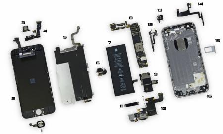 Things About iPhone Replacement Parts You Should Know