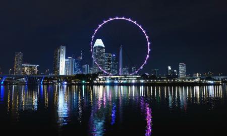 Top Ten Places to Visit in Asia