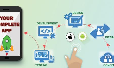 Top Mobile Application Development Companies in the USA