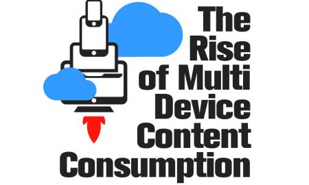 Multi-Screen Content Consumption - Infographic