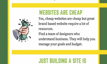 Some Common Misconceptions About Web Development