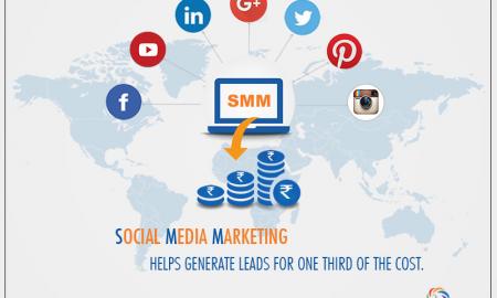 Tips to Improve Your Social Media Visual Strategy