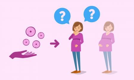 Treatment Options for Infertility