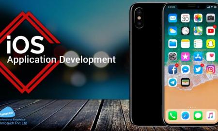 10 Techniques to Initiate Your App in App Store