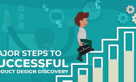 Major Steps to Successful Product Design Discovery