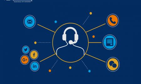 Identify the top most Features & Benefits of Microsoft Dynamics 365 for the business