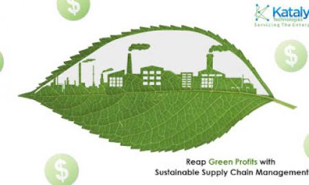 How can Sustainable Supply Chain Management Impacts the Company’s Performance?