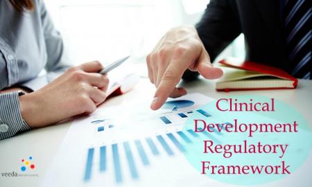 Evolving Clinical Development Regulatory Framework in India