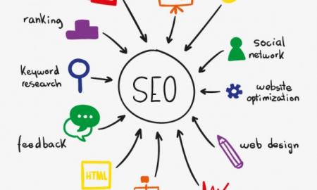 Optimize Your Blog Posts for SEO