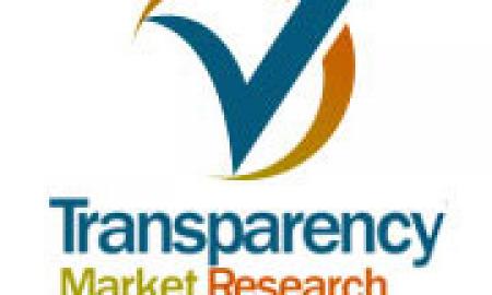 Steam Autoclave Market is Expected to Reach US$2.57 Billion by 2024