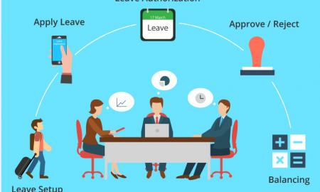 How to Create Unbiased Company Atmosphere in 4 Easy Steps
