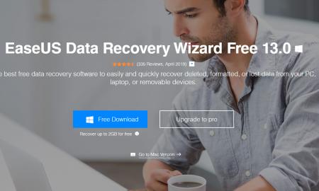 All That You Need To Know About EaseUs Data Recovery Wizard (Free)