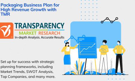 BPA-Free Cans Market to rise at a CAGR of 3.9% by 2026 - TMR