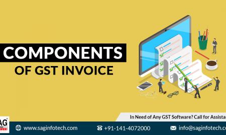 Mandatory Components of GST Invoice Software