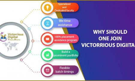 Technological Updates & Digital Marketing In 2020 - The Complete Scenario!