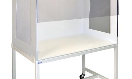 Usage Of Vertically Flow ISO 5 Clean Bench In Laboratories