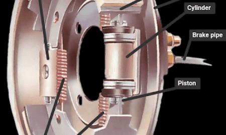 Nissan Frontier Common Problems & Solutions