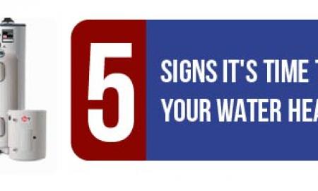 5 Signs That Your Water Heater Needs Replacement