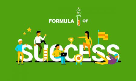  Five Mindsets That Prevents From Achieving Your Success