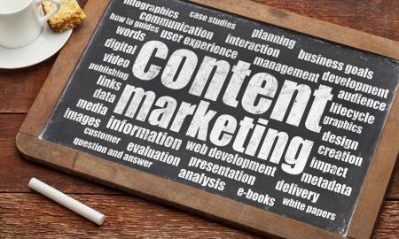 Actionable Content Marketing Strategies To Boost Your Business